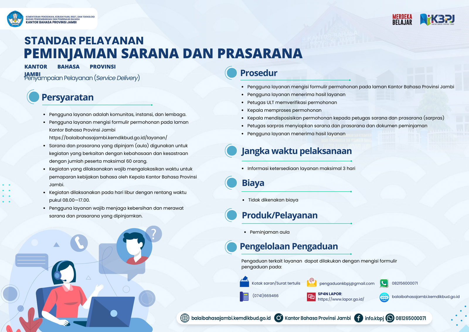 Standar Pelayanan Perpustakaan Bagian 1